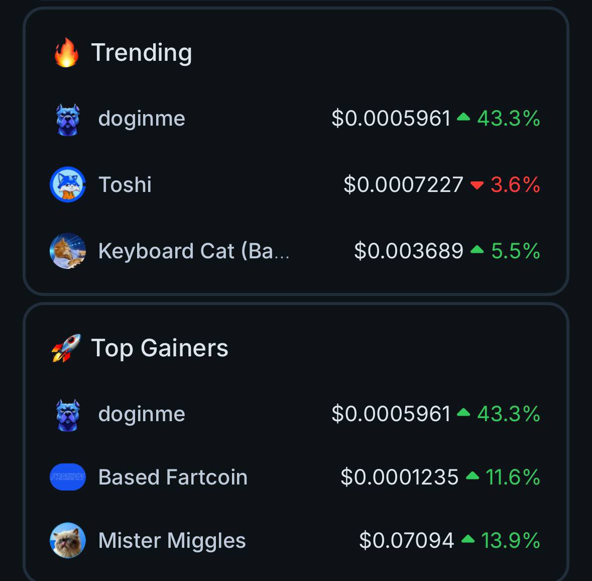 That’s what you get if you bark loud enough woof! 

@doginmeonbase #1 trending and #1 gainer for <a href="/base/">Base</a> memes on <a href="/coingecko/">CoinGecko</a>