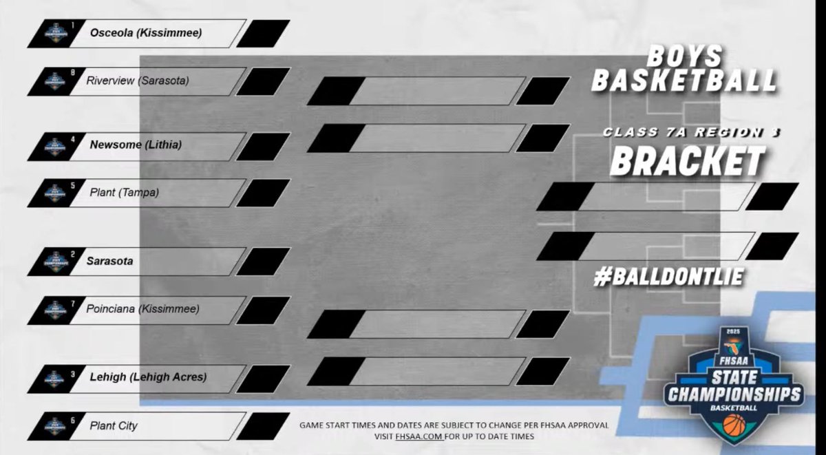 Regionals came out ! Got the one seed time too play on Wednesday. #gokowboys