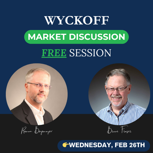 Wyckoff Analytics tweet media