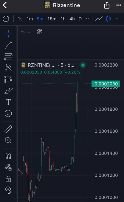 Sarah_GreenOk's tweet photo. 💎 RIZZENTINE has proven that @TheRizzBros launched the best Valentine coin this year! 💎 

🧢 While others were rug-pulled or failed to reach decent market caps, $RZNTINE remains strong 💪 continuing to collect X’s even in this bear market 🚀 

HmqFoRqpNKpZbpXLZfTmTCPnnPCd3xmBMdGsCVDVVcKz 

#RZNTINE #ValentineCoin #Crypto