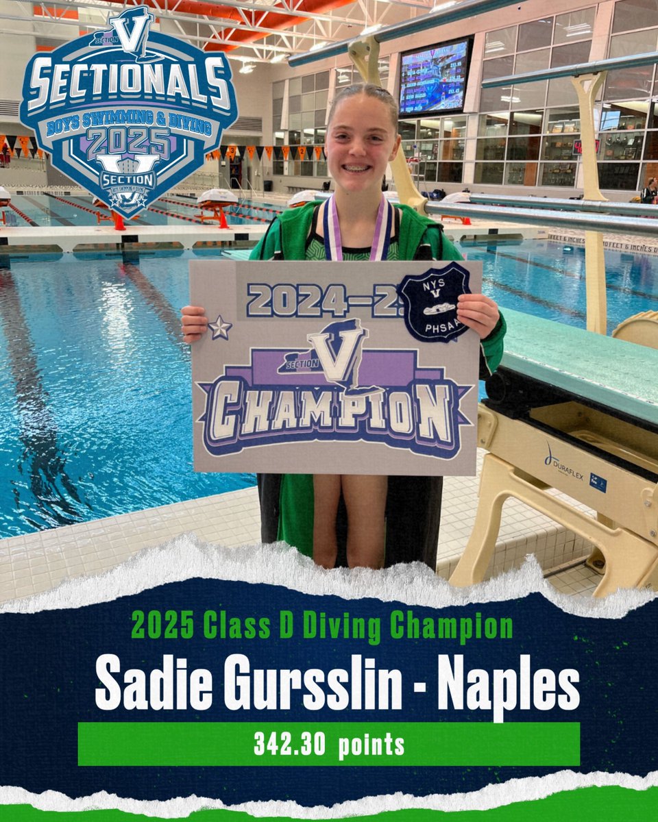 Complete Sectional Results Here  ➡️  buff.ly/4aNyIpL