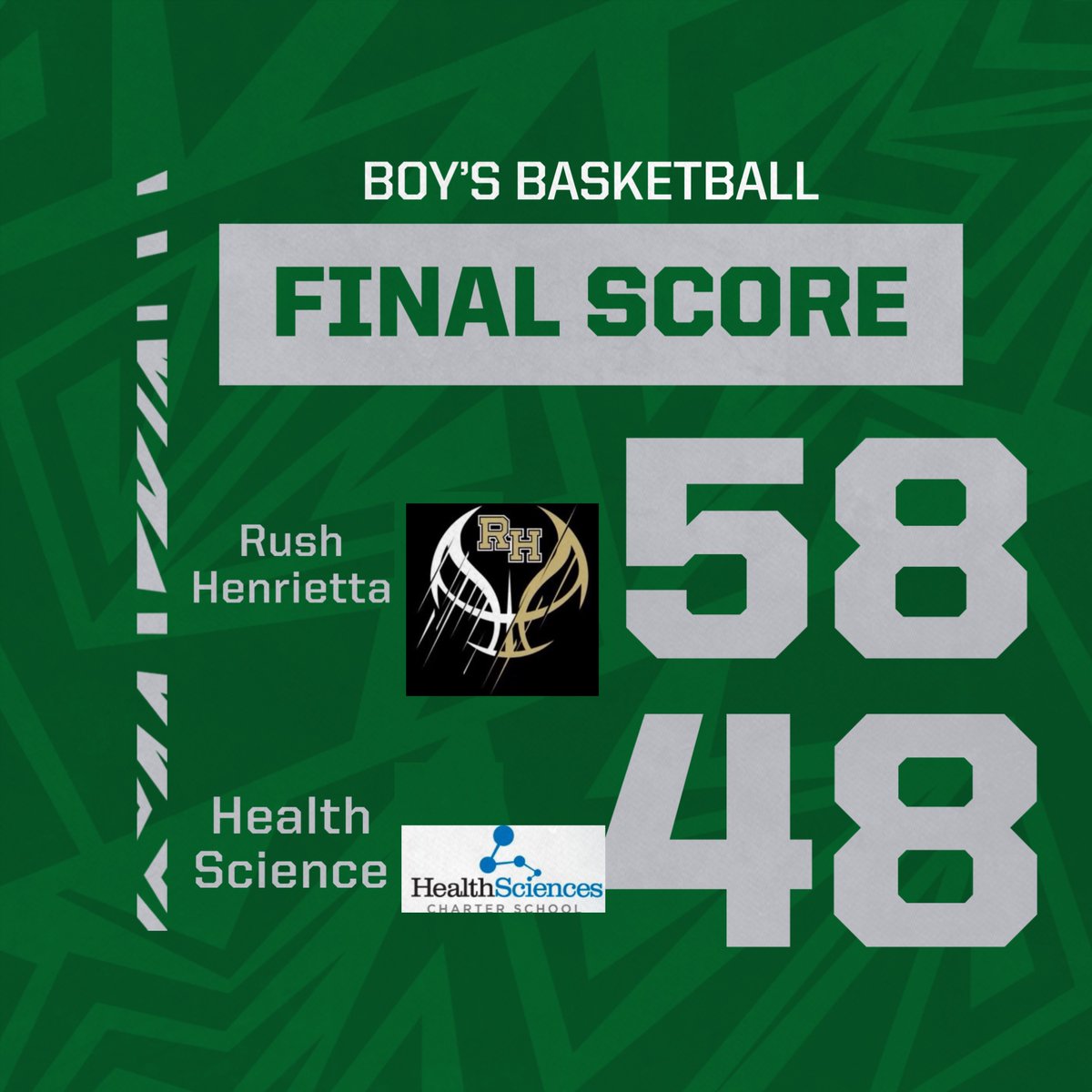 RH stays undefeated! Tough battle against Health Science, but RH pulled through. Jalen Taggart led the way with 26 points in a game that went down to the wire! #Undefeated #RHHoops
<a href="/PickinSplinters/">Paul Gotham</a> <a href="/PrimetimeBall_/">Primetime585⭕️</a>
<a href="/RushAthletics/">Rush-Henrietta Athletics</a> <a href="/rhschools/">rhschools</a>