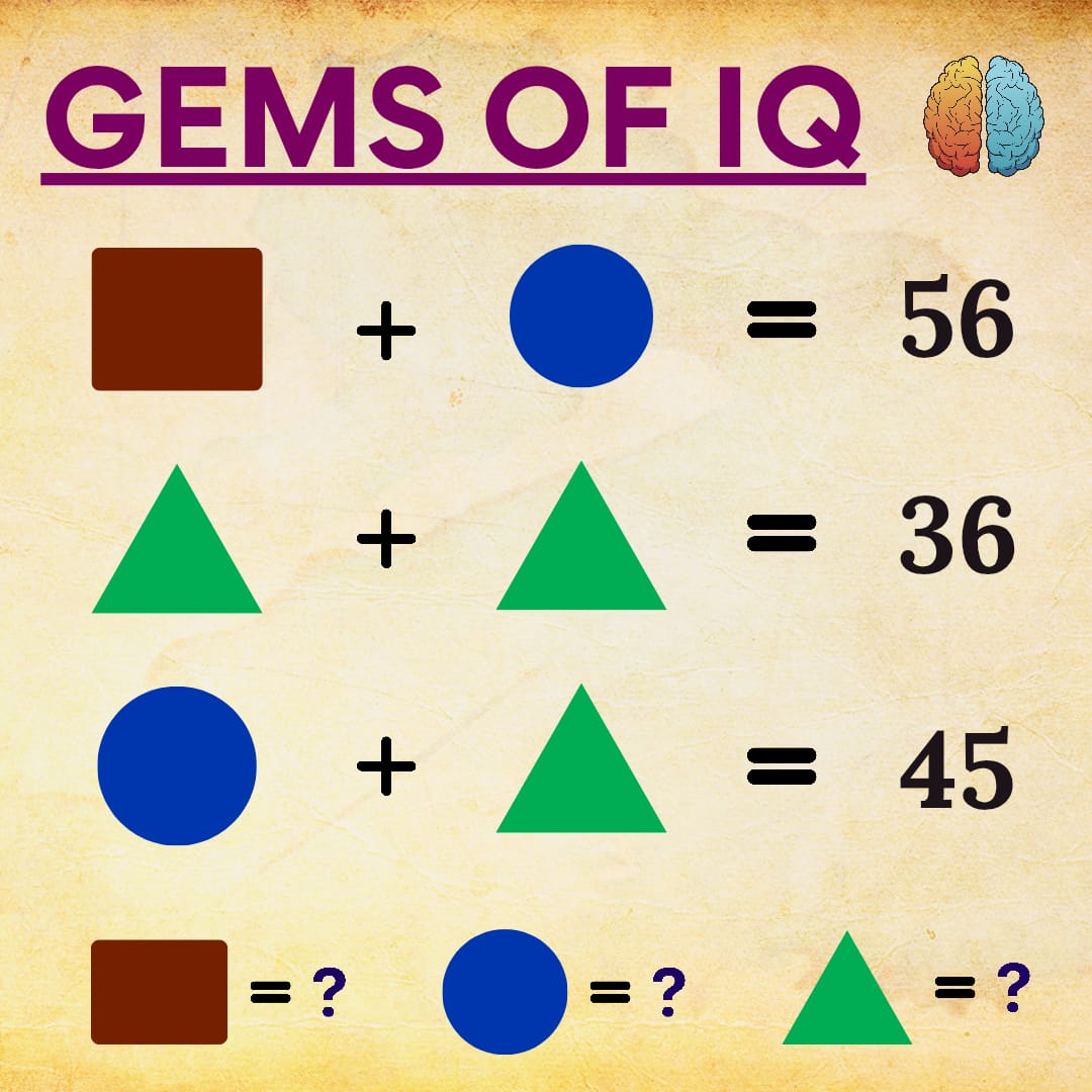 Learn Something tweet media