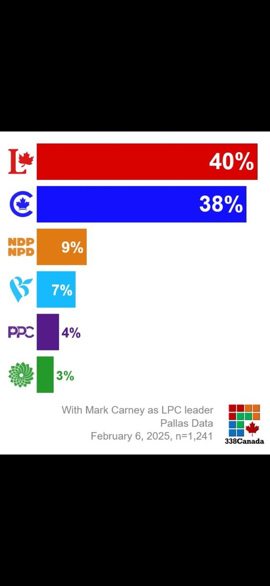 Mike Pasztor 🌽🌱🌾🐂🐷🥒🌶 tweet media