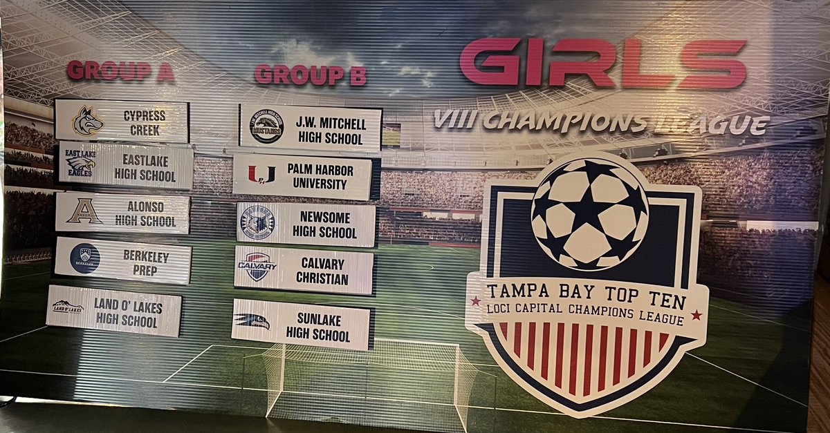 2025 Champions League Groups