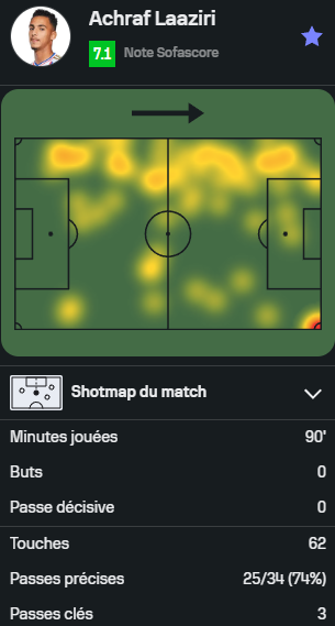 OL__Plus's tweet photo. [Joueurs prêtés - 🇧🇪]
Molenbeek 1-0 RSCA Futures
86mn de jeu pour Islamdine #Halifa   
90mn et un jaune pour Achraf #Laaziri https://t.co/qoLHvYFrQb