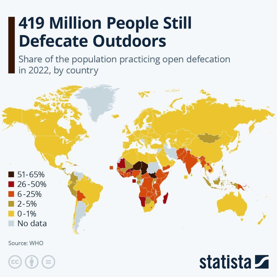 AddictMap's tweet image. Population practising open defecation,2022 data by country 

Source: ift.tt/cFgfrUO
#maps