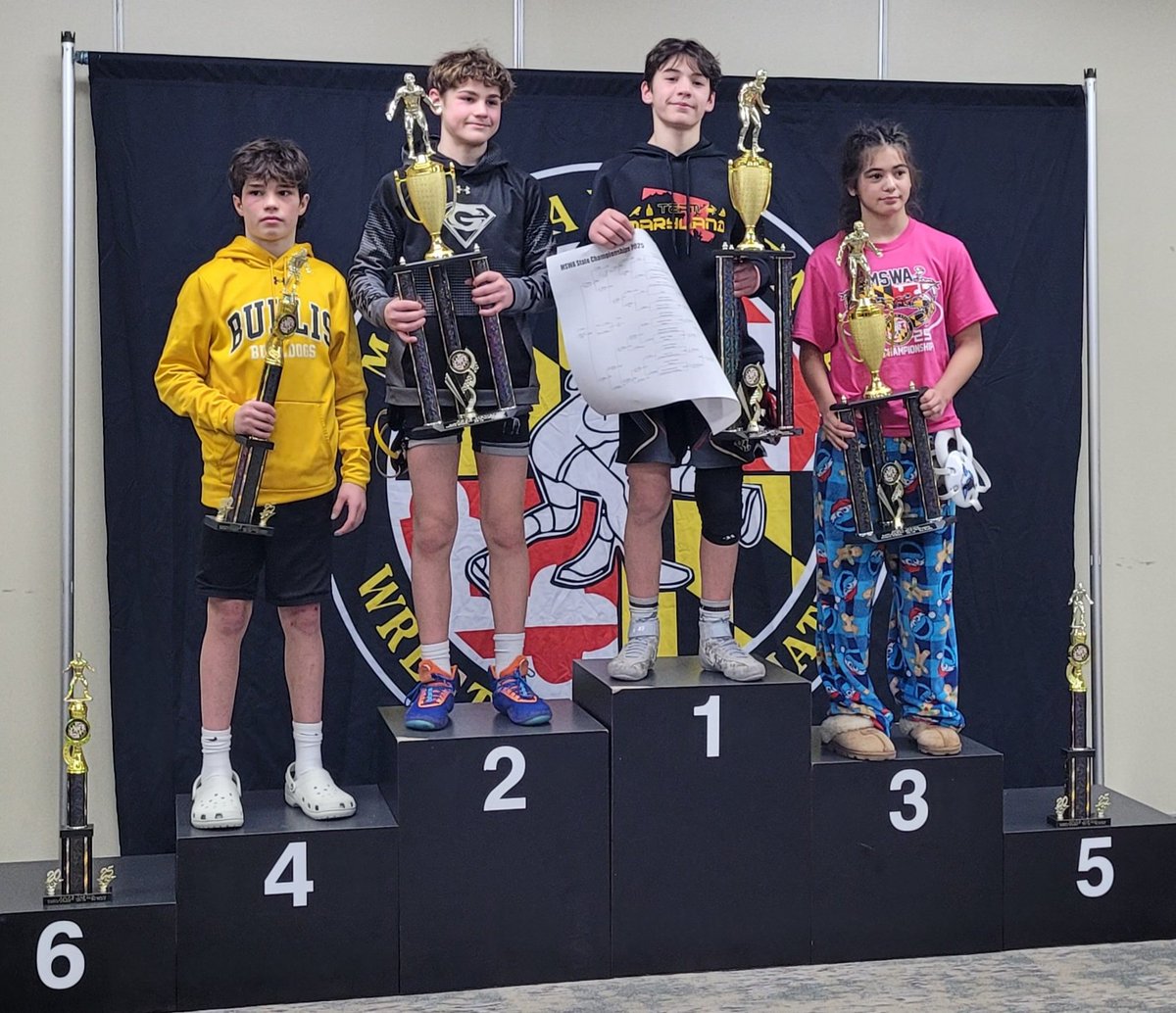 My son Giovanni Barone is the Maryland Middle School 105 lb Wrestling State Champion