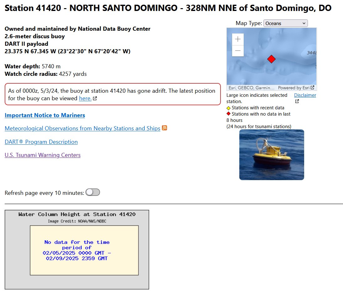 Craig Setzer, CCM tweet media