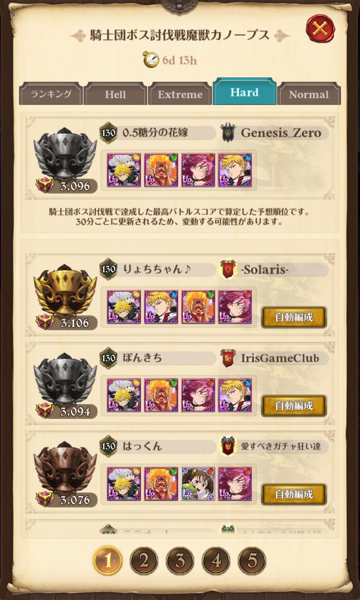 ガラン耐久で100000pt取ってる人の忍耐力が欲しい😭
