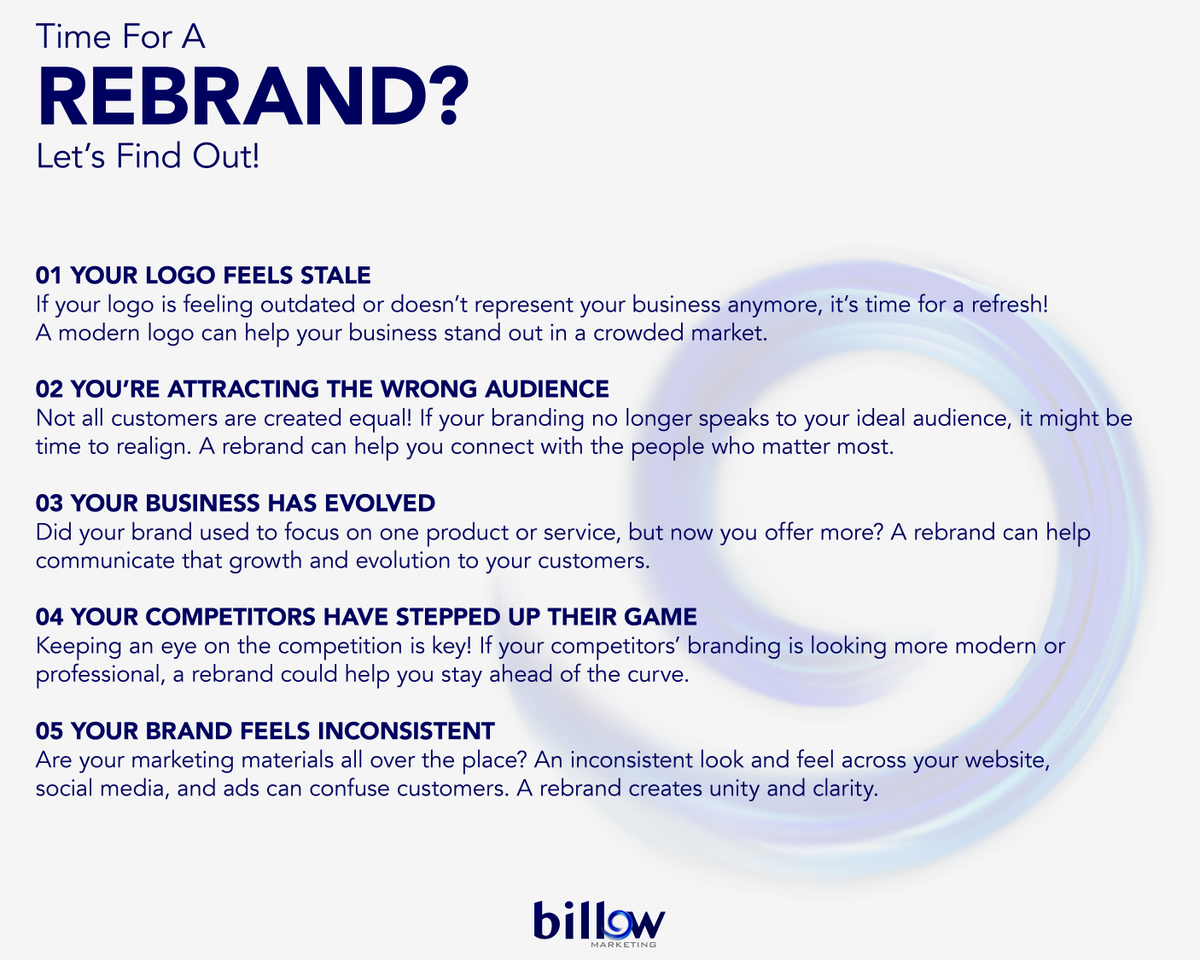 Is it time for a rebrand? Let Billow Marketing help you create a brand that connects! 🚀

📞 Call 903-662-8270
🔗 BillowMarketing.net
📍 307 W. FM 120, Pottsboro, TX

#RebrandTime #BrandingGoals #BillowMarketing #LogoRefresh