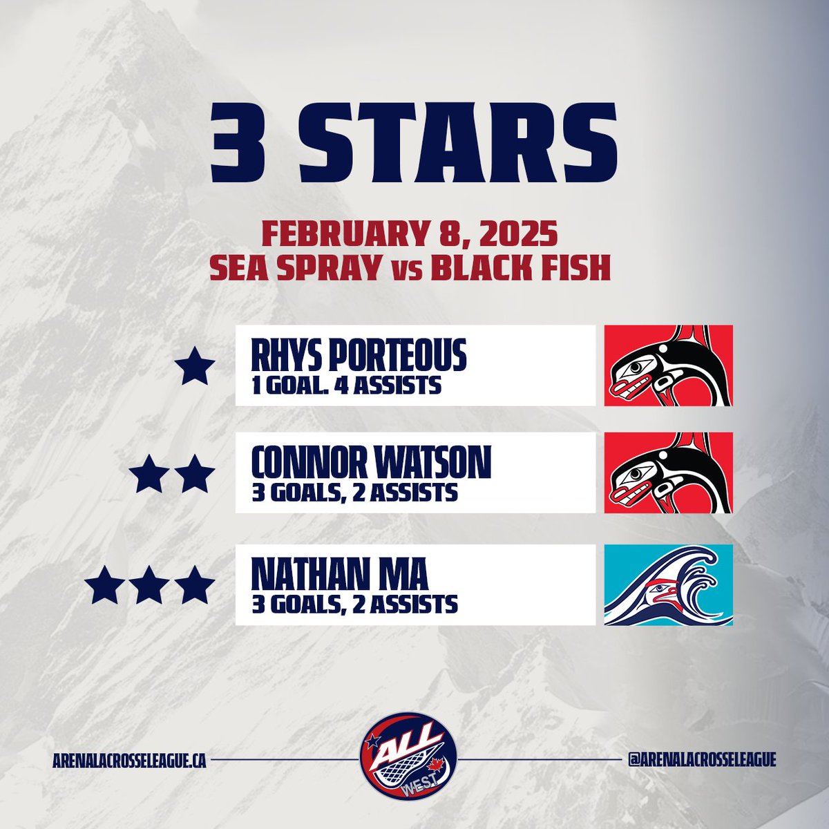 Time to rest up for the stretch drive.