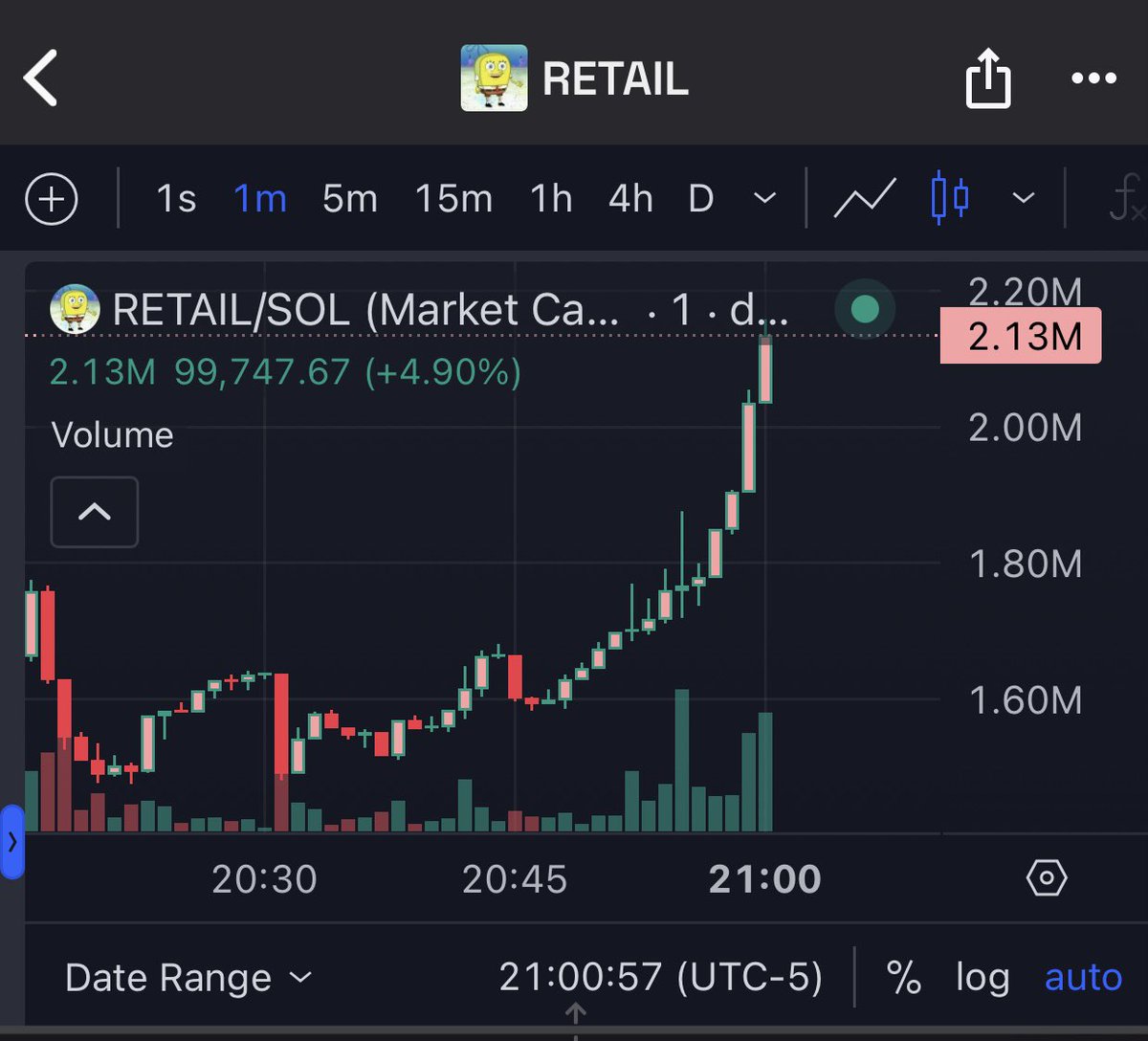 <a href="/stoolpresidente/">Dave Portnoy</a> $RETAIL is sending!!! 

Ca :

AB3VQAB9AtAqhhyT2sxxQzZ4g2EeWLyQjvtZoSZHpump

<a href="/retailsolana69/">RETAIL</a>