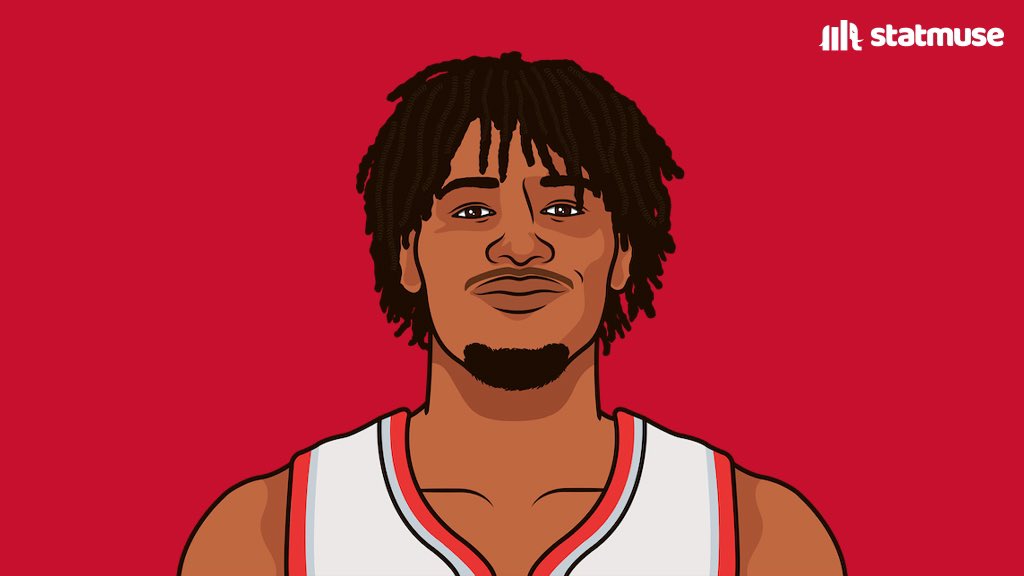 Shaedon Sharpe in the first half:

— 13 PTS
— 3 REB
— 2 AST
— 6/9 FG

Getting those easy buckets.