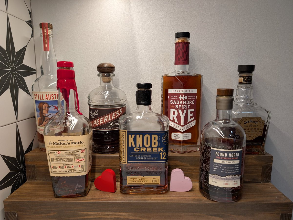 It took until mid February and multiple snowstorms but my Winter whiskey shelf finally feels "right". What say you <a href="/BourbEnthusiasm/">Frank</a> ?