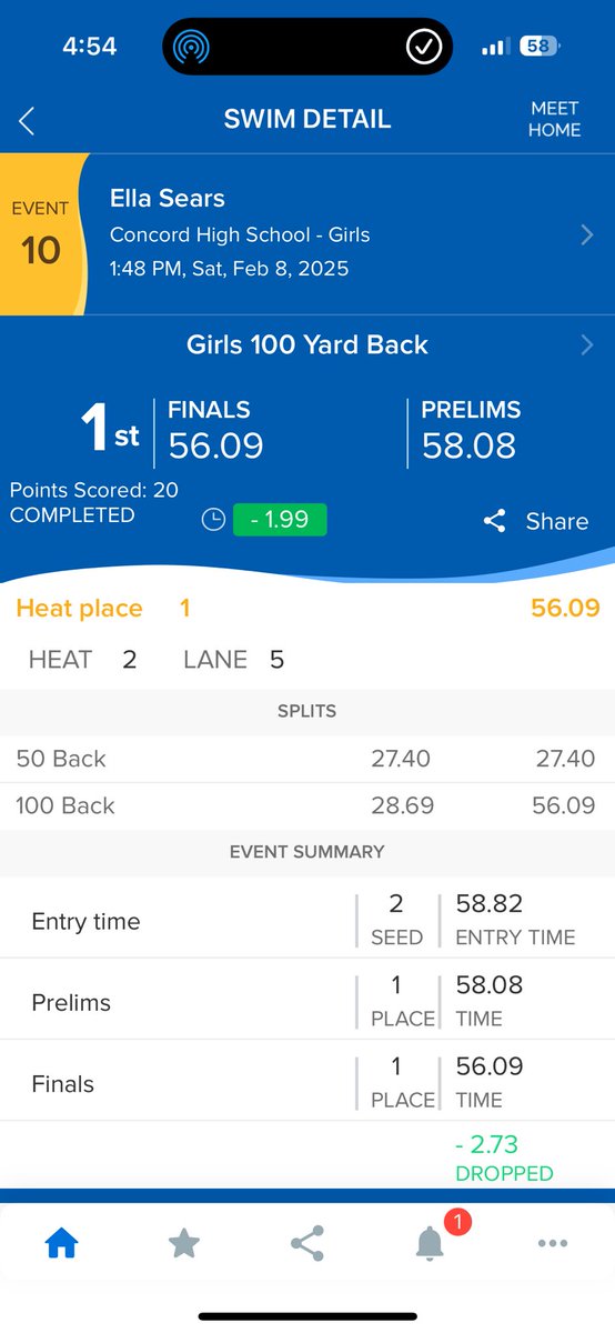 AngolaSwimming's tweet image. 2025 Girls Sectional Finals

100 Yard Backstroke

Ella Sears placed 1st with a School Record and State Qualifying Time of 56.09!

#APride @IHSAA1 @SteveLantz1