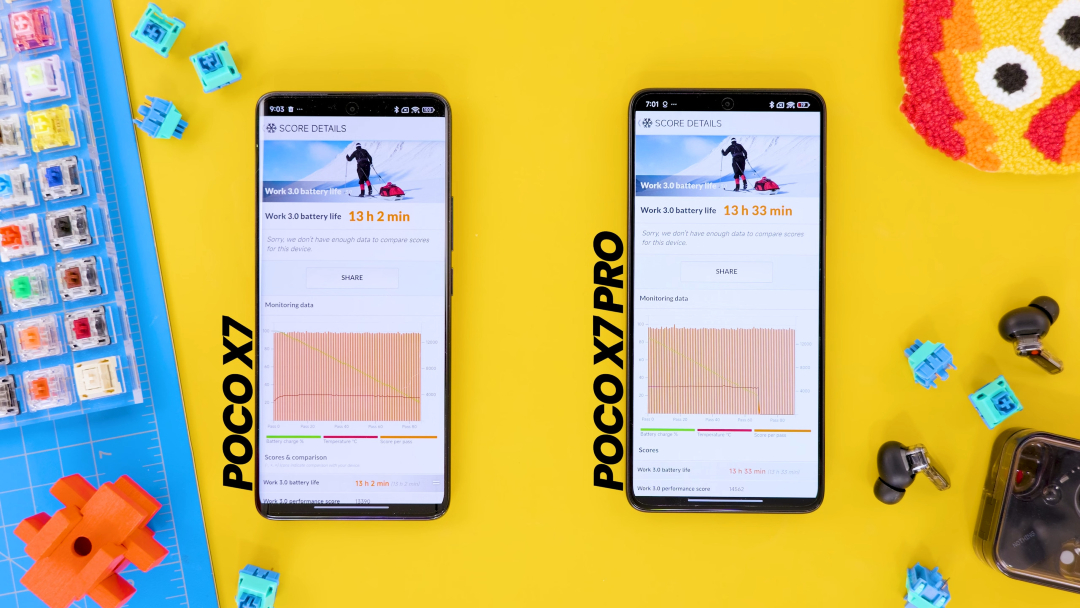 Domingo Gomes tweet media