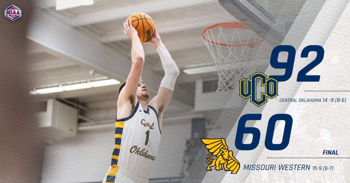 CHOS ROLL!

UCO uses a 30-5 second half run to roll by the Griffs. 

Luke Haasl 15pts 
Parker Hannah 14pts
Jacobi Sebock 13pts
JV Seat 12pts
Izzy Hart 11pts 7ast 

#LetsRoll