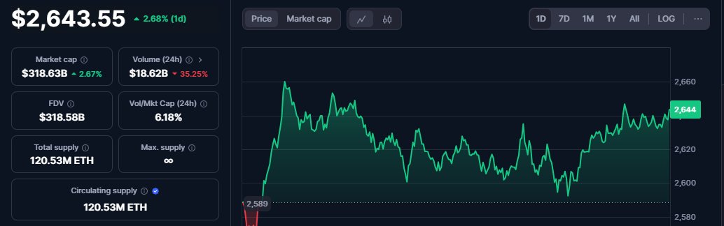 tasinfinity_'s tweet photo. Hi $ETH community! 🚀
Are you looking to grow your followers and expand your audience? 
I’m here to help! NO CHARGES needed—just genuine support for you in building your presence. Ask me! 

Feel free to reach out!🙌 #ETH #CryptoCommunity #Growth https://t.co/5XQCZKcxVW