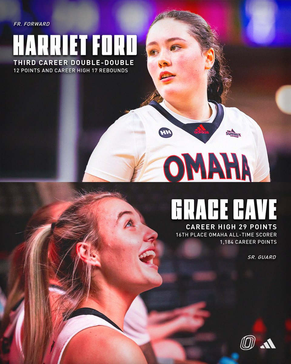 THESE TWO HAD A DAY 👏 

Omaha got the win, 65-56 in Kansas City today with stellar performances by these two!

#GoMavs