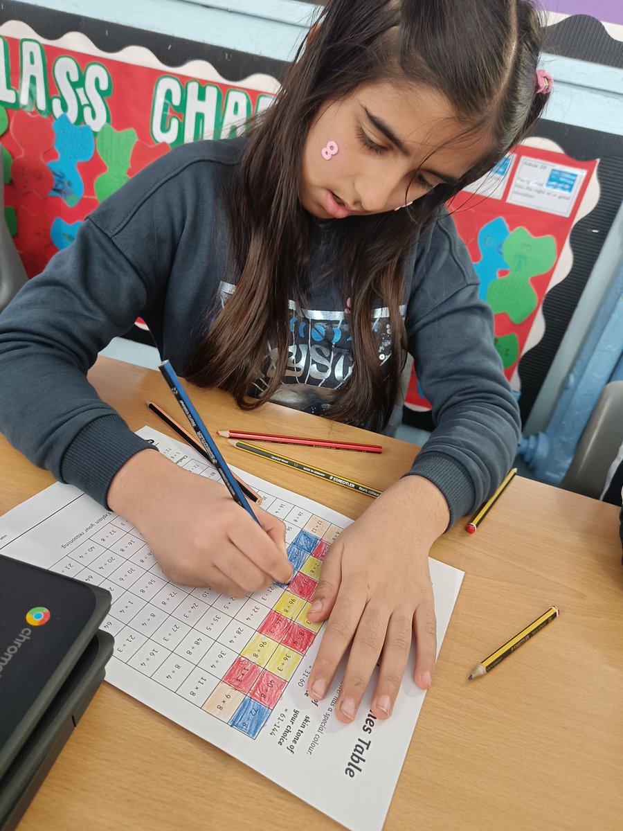 MissEChadney's tweet photo. #LLF4EC thoroughly enjoyed completing some fun number based activities to to celebrate number day on Friday 🔢🎱🎲 @NSPCC @lea_forest_info @Lift_Lea_Forest @LLF_DHT @LiftSchools https://t.co/y2ujMUGI24