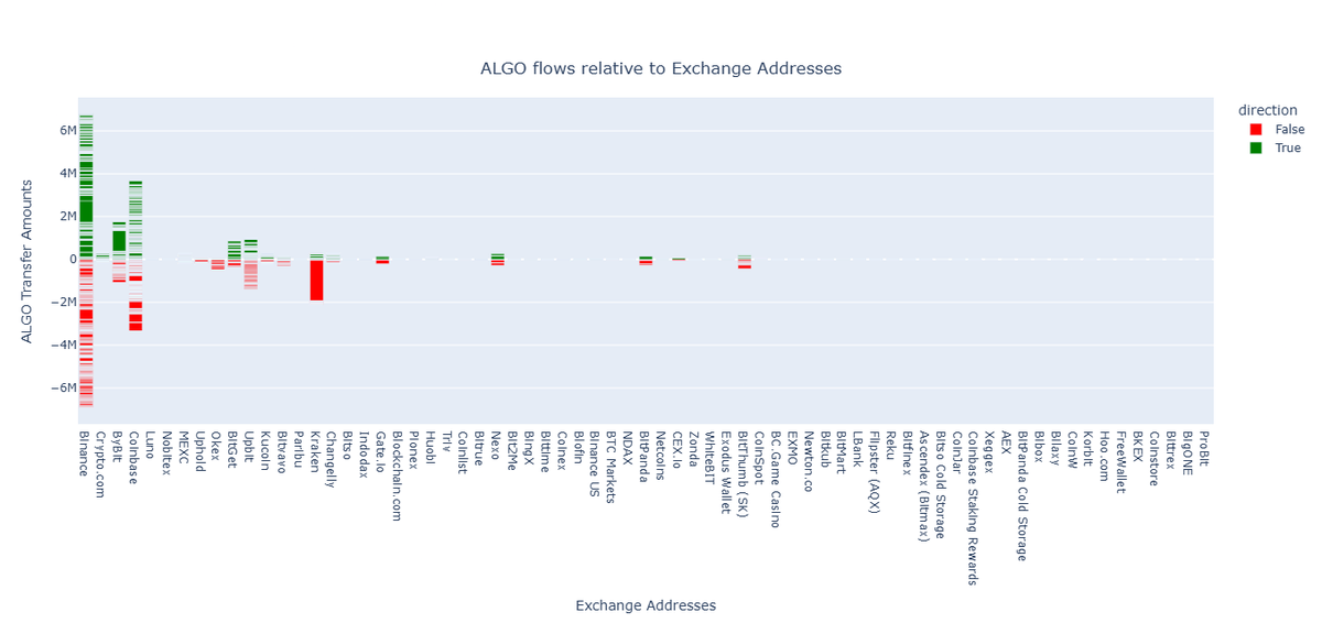 danielschmidt.algo tweet media
