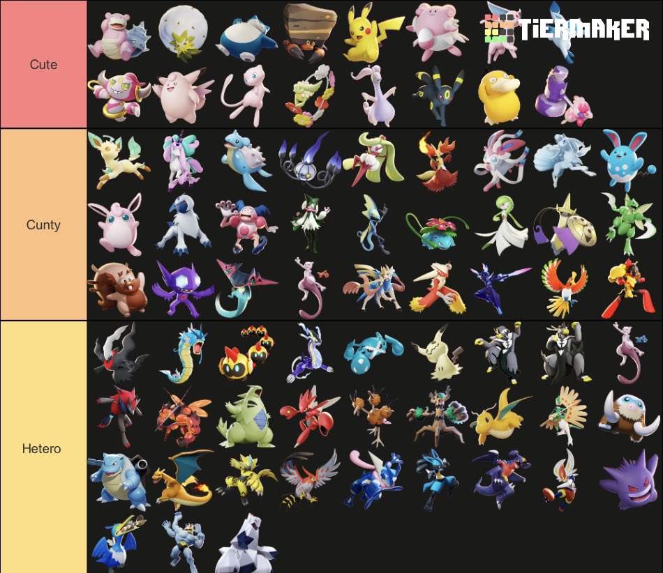 Best Pokémon unite tier list