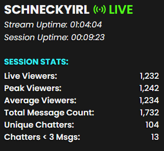 Imagine being such a loser, you spend like $200 on bot views every month.
<a href="/SchneckyIRL/">SchneckyIRL | SchneckyIRL.com</a> Why did you stop replying?   

Did that motherfucker ever get a coffee? The silence is unreal.