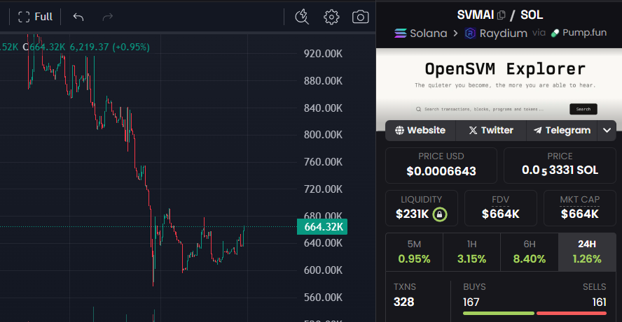 Bottom <a href="/opensvm_ai/">svmai</a>