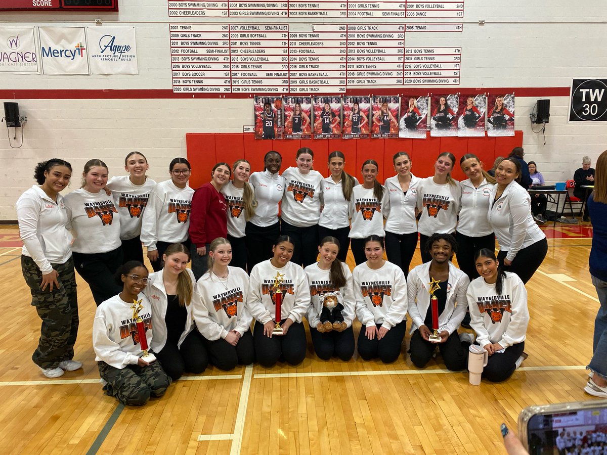 Waynesville Athletic tweet media