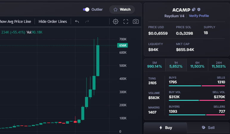 Alpenliebe_83's tweet photo. UPDATE $ACAMP #ACAMP
7K - 655K
93X
CA:EbEY5XeGU6dLJXahx14e6fz3BjA3v4hESHzvW2Frpump
🪙 Join Group Private: https://t.co/RFDzCLPW1g https://t.co/z0pJpE2ldx