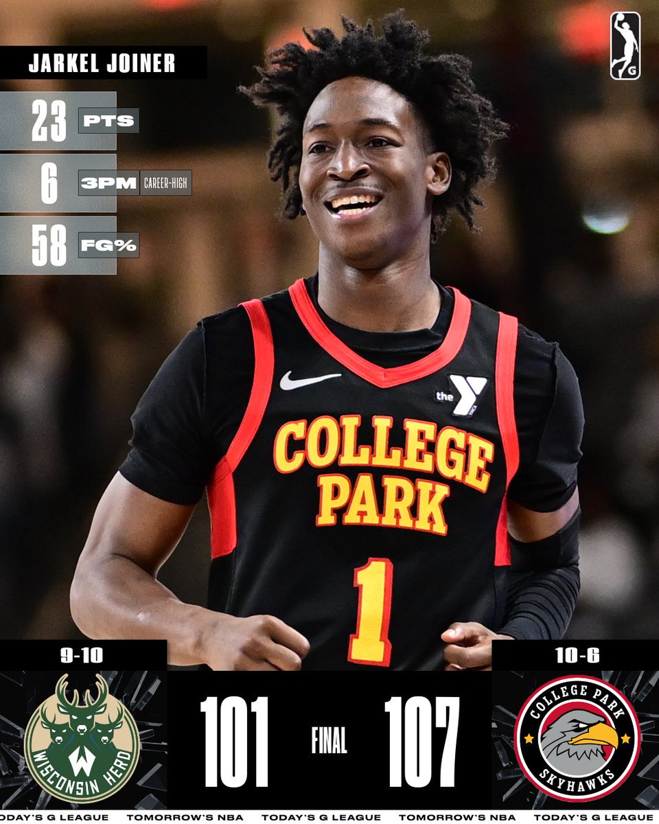 nbagleague's tweet image. Jarkel Joiner scored a team-high off the bench in the @CPSkyhawks victory over the Herd! College Park had seven double-digit scorers and outscored Wisconsin 33-21 in Q4 to secure the win. 

👊 Harris: 18 PTS, 7 REB, 6 AST
👊 Bradley: 14 PTS, 15 REB, 7/10 FG