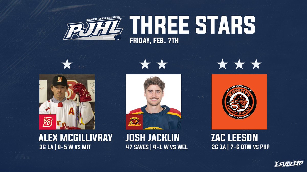 Here are the #ThreeStars from Friday night!

#LevelUp