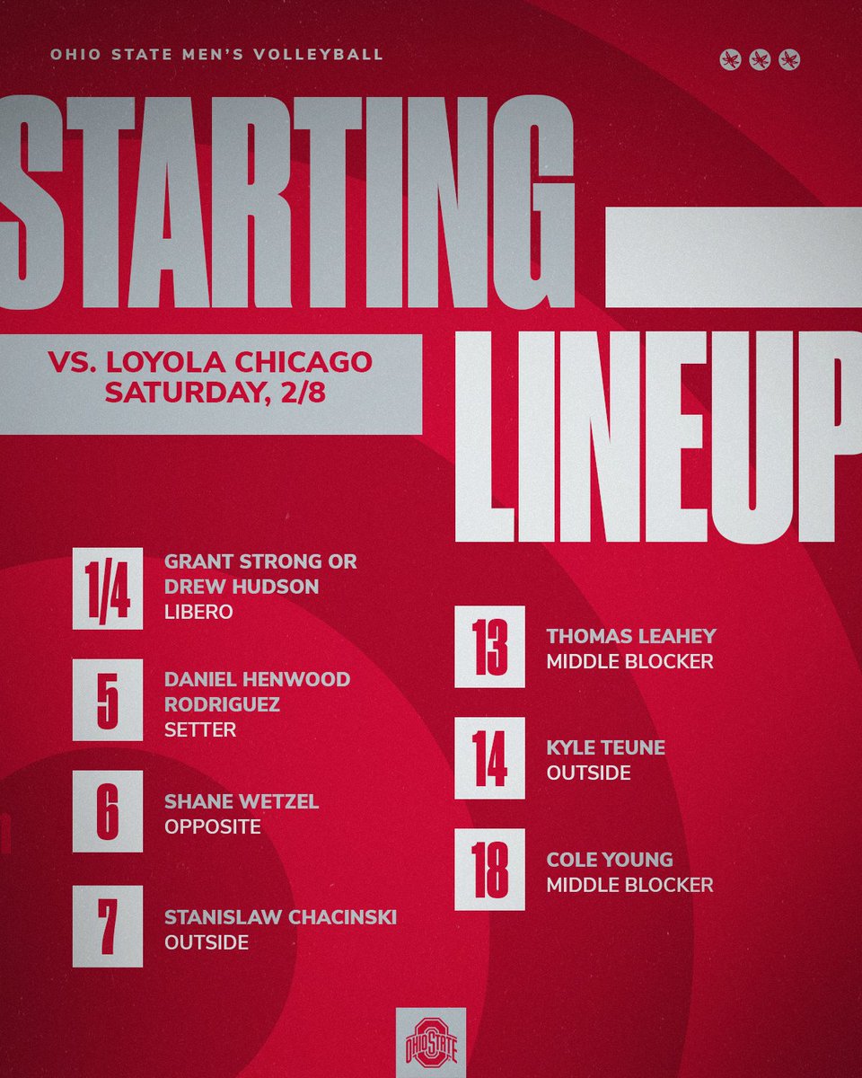 Game 1️⃣ of MIVA 2025. #GoBucks