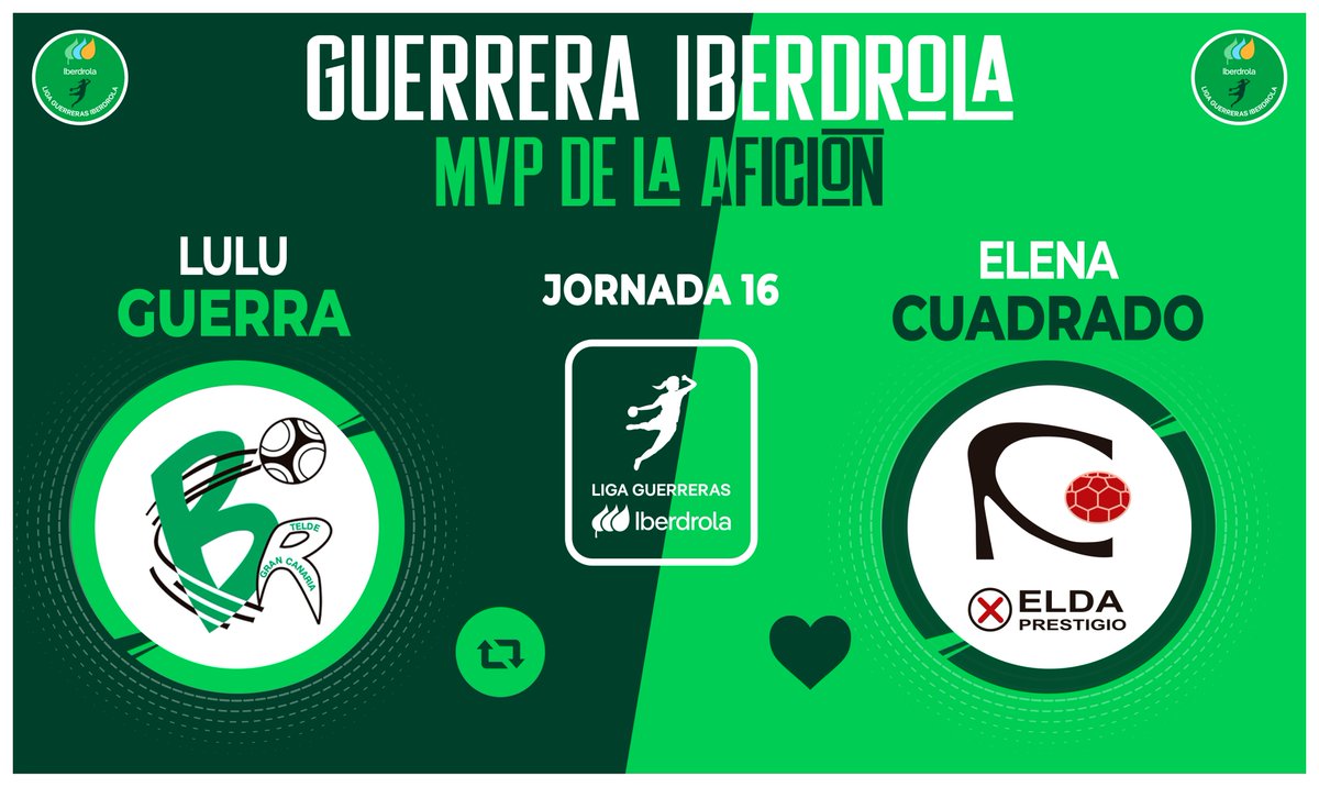⭐ ¡Vota ya para elegir a la #GuerreraIberdrola de la Jornada 1⃣6️⃣ en la #LigaGuerrerasIberdrola!

🆚 <a href="/BMRemudas/">Rocasa Gran Canaria</a>  3️⃣3️⃣:2️⃣5️⃣ <a href="/elda_prestigio/">CBF ELDA PRESTIGIO</a>  

♻️ RT: <a href="/luluguerra13/">lulu guerra</a> 
❤️ Me gusta: @ElenaCuadrado13 

#⃣ #SheLovesHandball