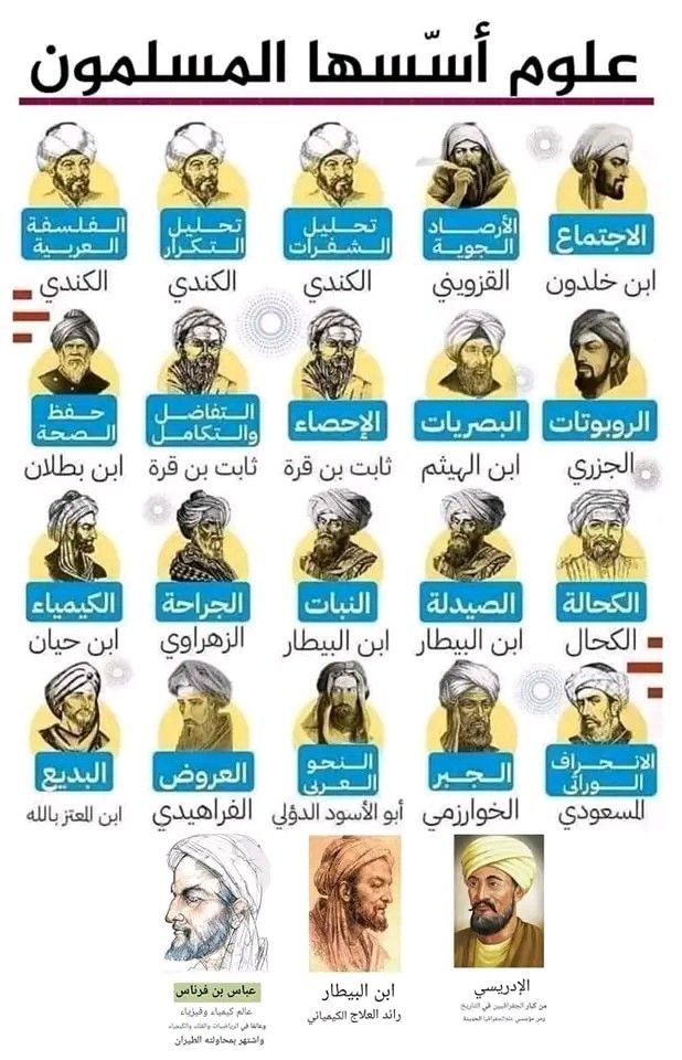 DRTR8_'s tweet photo. علوم ٲسسها المسلمون .. https://t.co/0q8BKUk8yQ