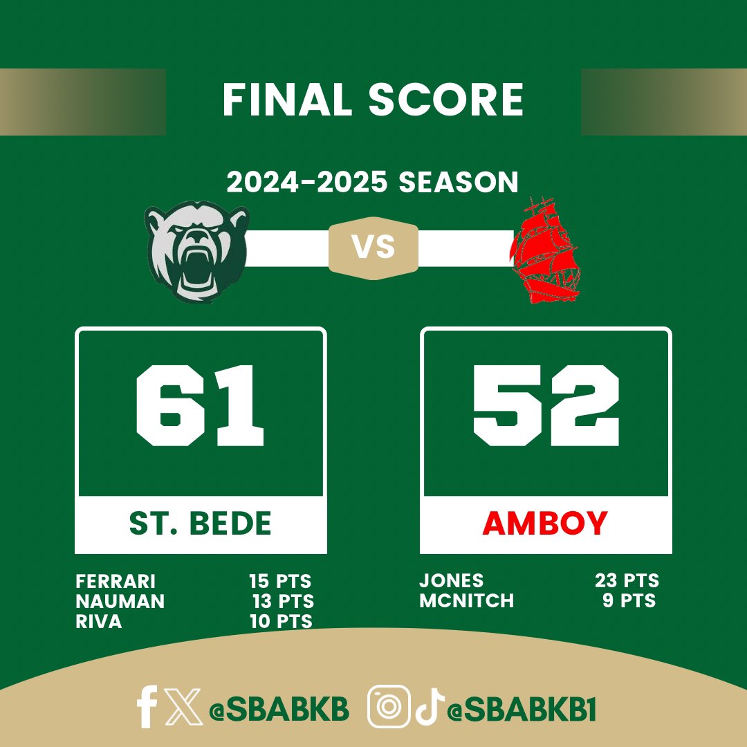 St. Bede Varsity BKB tweet media