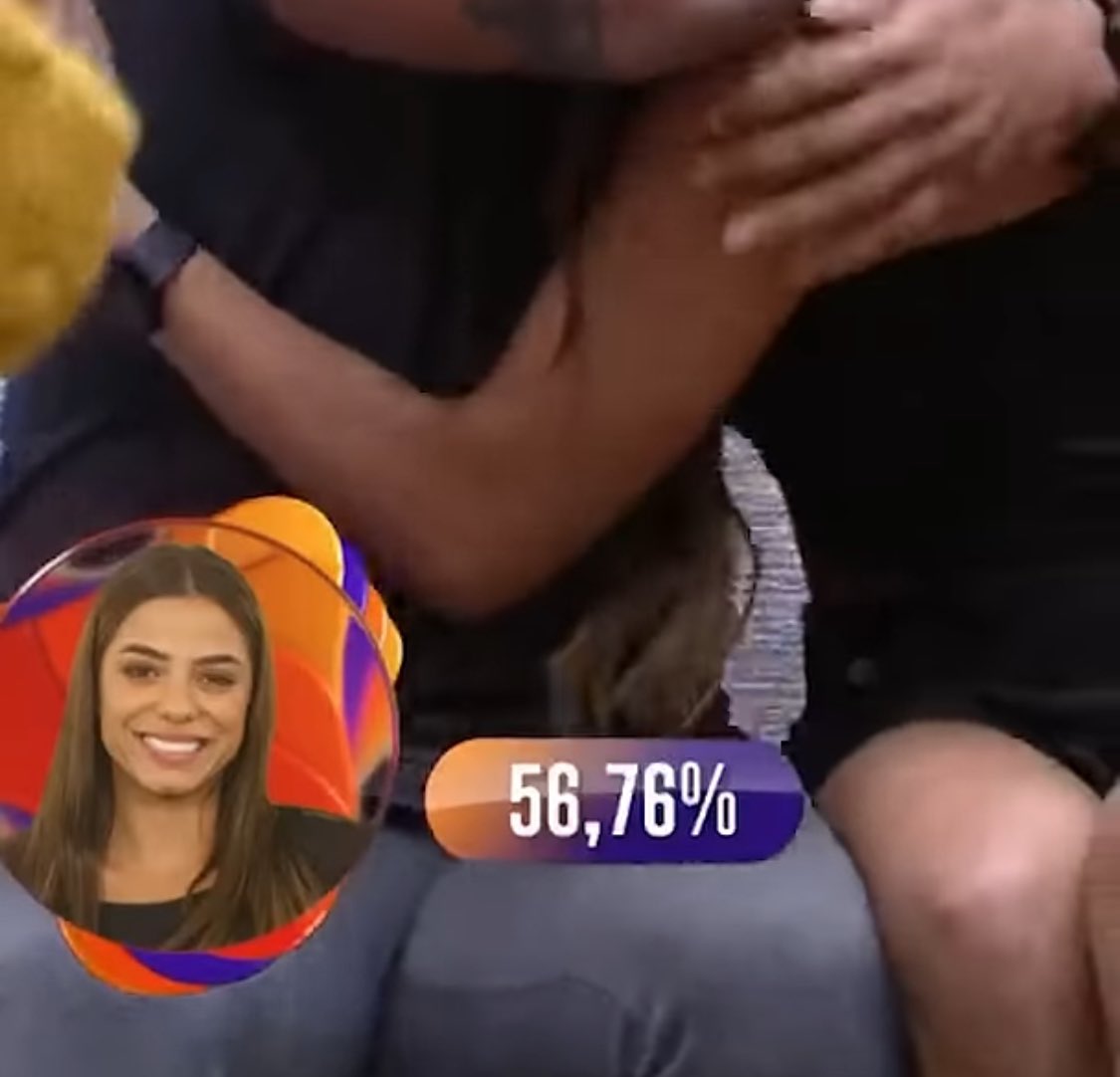 Parcialkw's tweet photo. #BBB25  #BBB  UMA DÚVIDA: Já teve algum perfil de parciais que já foi certeiro assim igual eu?
Sdds desse dia, Rt pra ajudar https://t.co/2FyZISCP3j