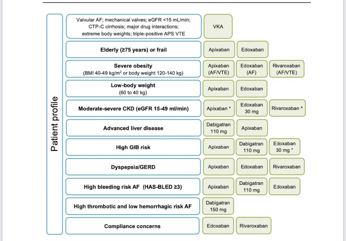 Cardiotipss tweet media