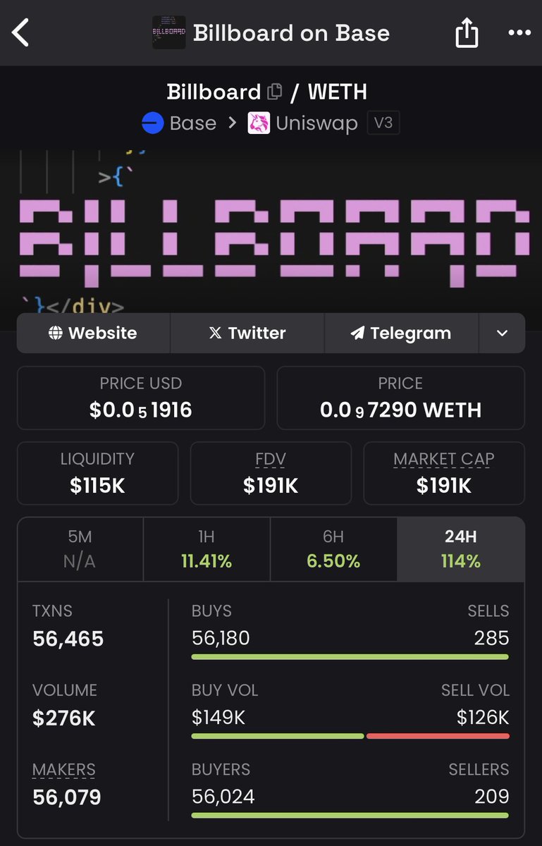 cap the screen and buy #BILLBOARD

0x0aB96f7A85f8480c0220296C3332488ce38D9818

billboard on base.