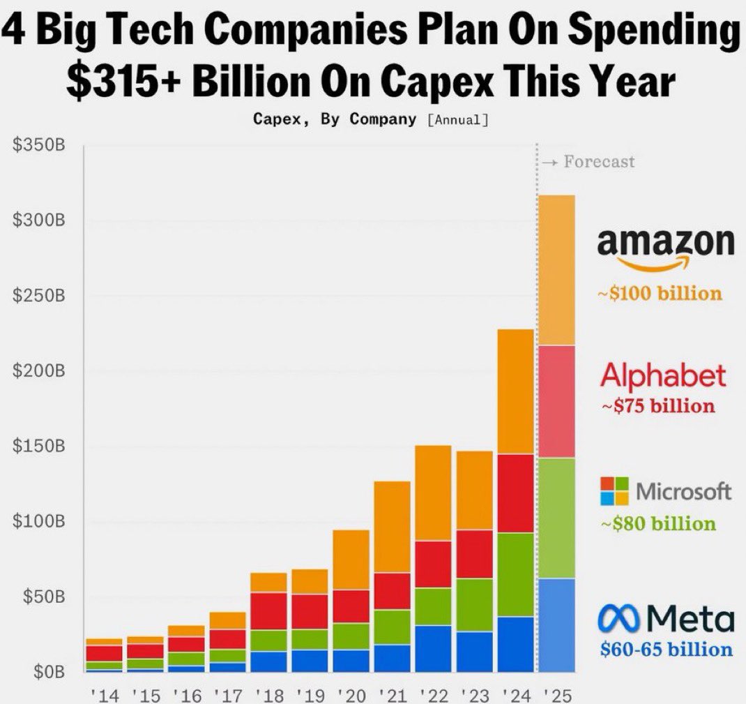 Matt Eastwood tweet media