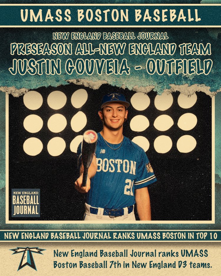 BeaconsBaseball's tweet photo. Justin Gouveia was selected as a New England Baseball Journal Preseason All-New England for Outfield for the 2025 season. NE Baseball Journal also selected UMASS Boston in their top 10 of New England D3, ranking us with 7th. #RollBeacs #FeedTheMeter #FindAWay https://t.co/nkaKGViHn2