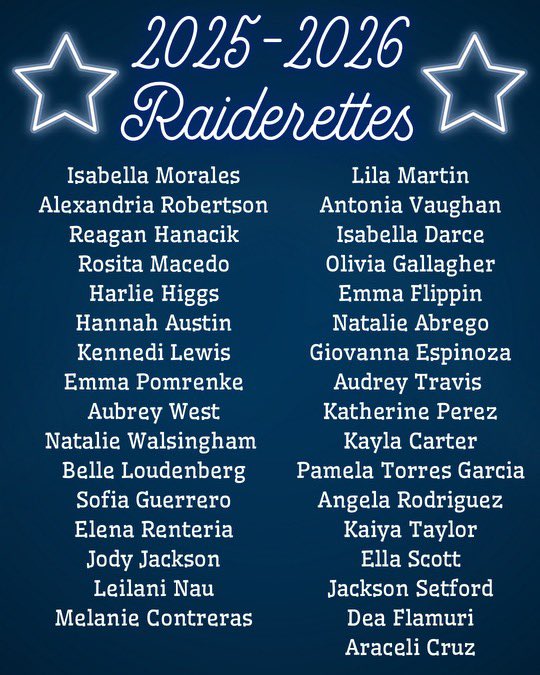 LD Bell Raiderettes tweet media