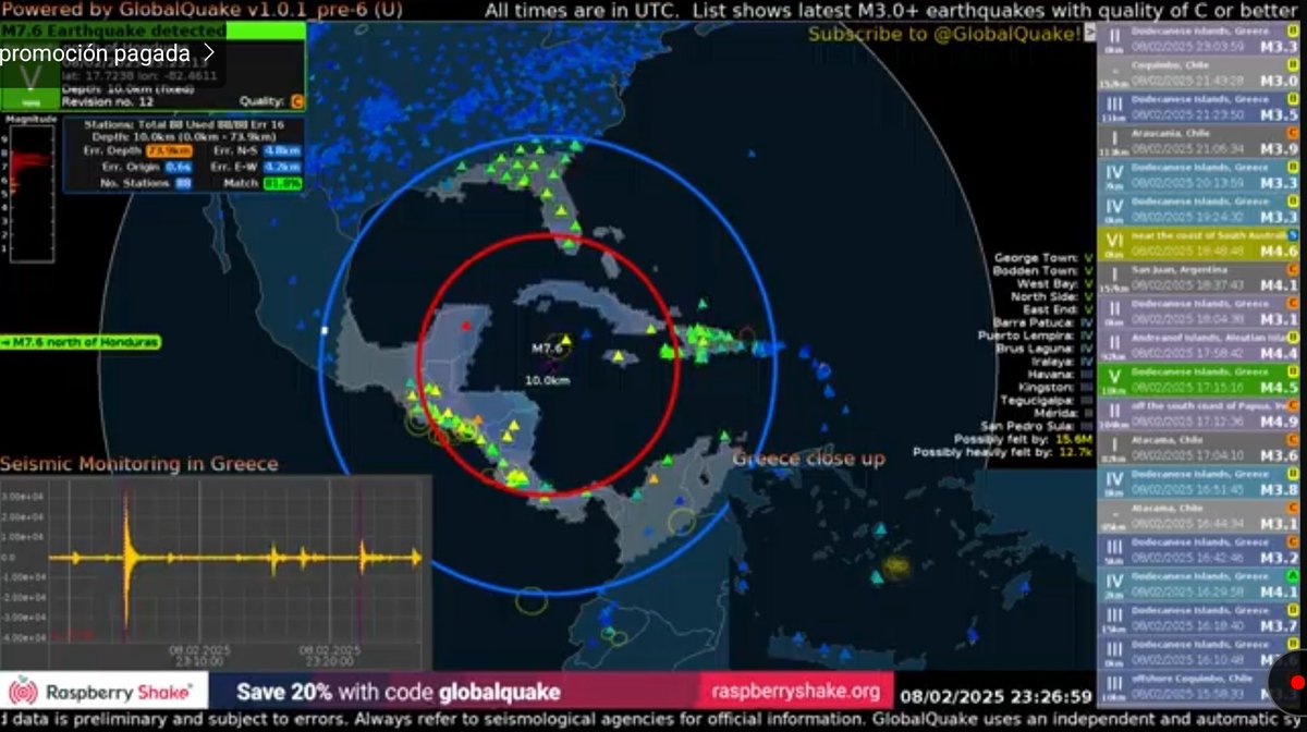 AlMaXx8017's tweet image. ⦊⦊ ⚡️#FLASH

#PRELIMINAR: #SISMO Magnitud 7.7 en la región de #Caribe 
[08 FEB 2025 || 23:23GMT]

Ondas sísmicas arribando a 🇲🇽 #México y Centroamérica 

#GlobalQuake