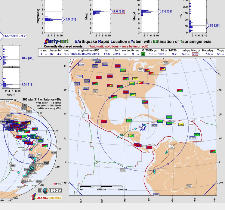 Luis Donoso (@geo_risk) on Twitter photo #sismo #temblor #Caribe costa afuera #Honduras, perceptible en #CancunSw
<a href="/INGVterremoti/">INGVterremoti</a> indica magnitud Mwpd 7.6 #sismo #temblor #Caribe costa afuera #Honduras, perceptible en #CancunSw
<a href="/INGVterremoti/">INGVterremoti</a> indica magnitud Mwpd 7.6