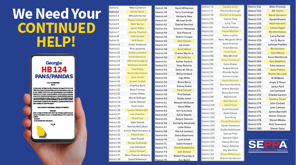 To support Georgia #HB124 on #PANS/#PANDAS mandated insurance coverage by emailing GA House Representatives, please email the names on this list who are NOT highlighted, as well as your own Representative. Highlighted are bill supporters. Full list: bit.ly/3CFvQ1u