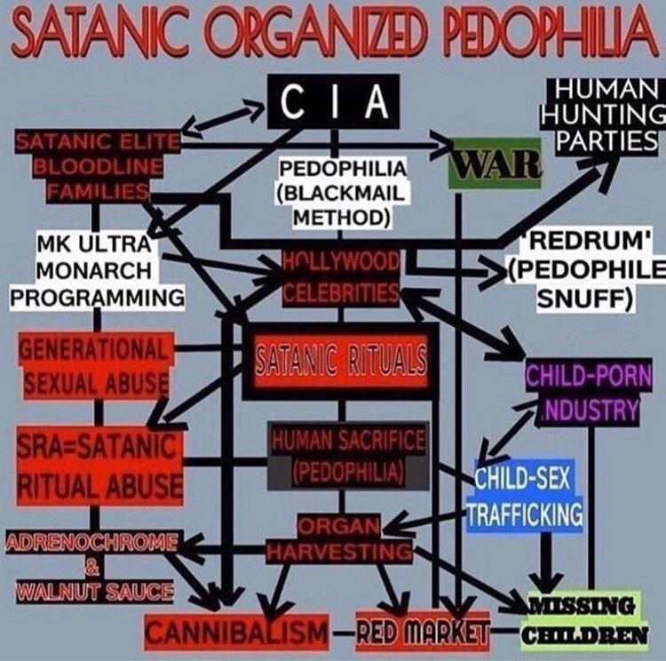 JackStr42679640's tweet photo. Dismantling of The Deep State Daily 
That Lied To The Masses For Decades 
That Protected Pedophiles &amp; Traitors 
https://t.co/9ifWkCIMYg… https://t.co/BE3wwSybNr