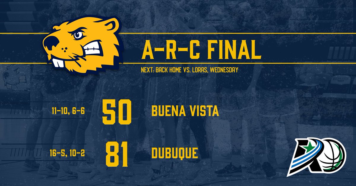 A-R-C final. Beavers fall on the road.

NEXT: back in Siebens Fieldhouse, hosting Loras on Wednesday. #BeaverNation #d3hoops #rollriversMBB #BeaversBuild