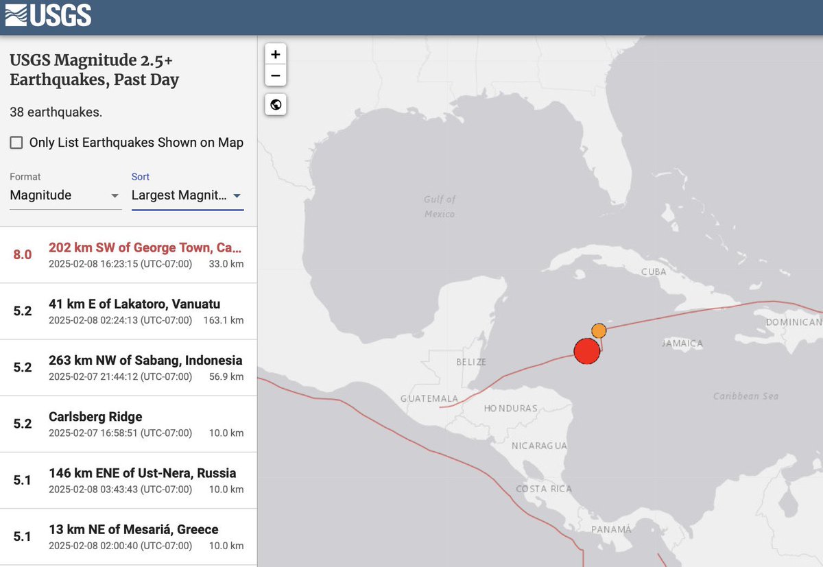algoflows's tweet photo. Earthquake in cayman islands. thoughts &amp; prayers to all shell companies. https://t.co/8CYnM428sd