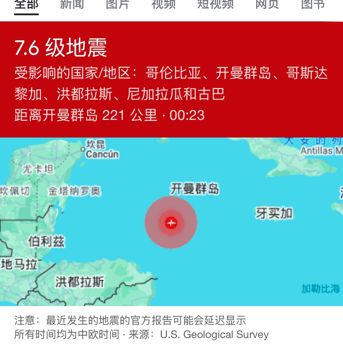 突发，2月8日（法国时间0点23分）开曼群岛海域发生7.6级强烈地震，震中距离开曼群岛221公里，附近国家包括牙买加，洪都拉斯 ，哥斯达黎加，尼加拉瓜，古巴，更多消息稍后带来